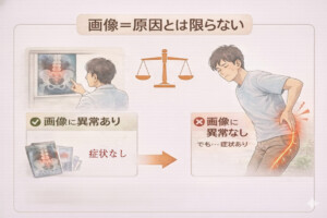 画像＝原因とは限らない